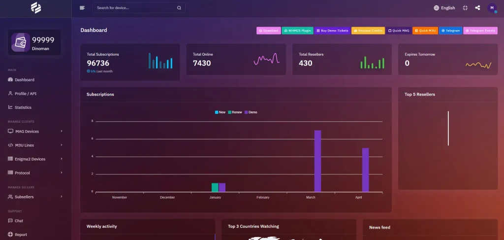 dino iptv reseller panel